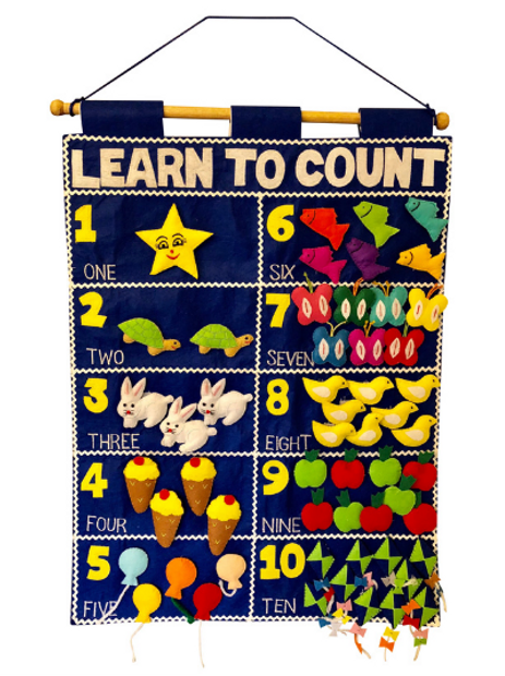 Smart mama - Learn to Count Chart-felix & mina