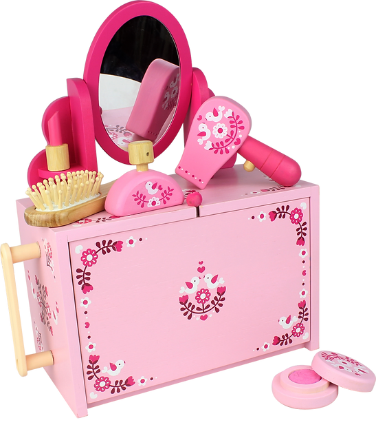 Easter Gift Ideas